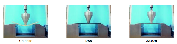 DS5 daiwa gehäusematerial